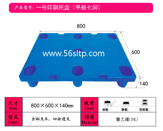 һ���߽�ƽ����������