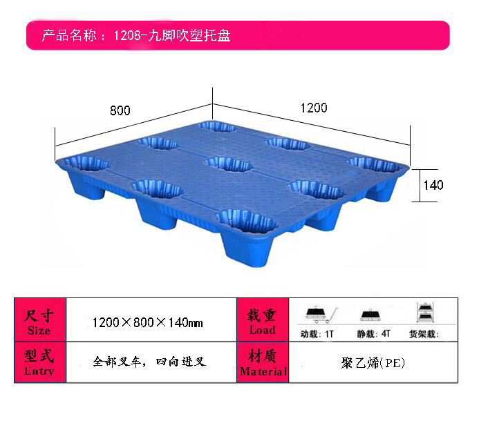 1208�ŽŴ�����������