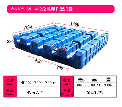1412��װж��������