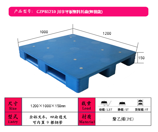 1210����ƽ���������̺��ӿ�