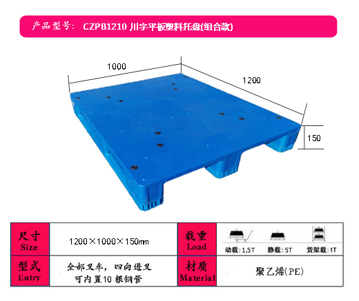 1210�����������̣���Ͽ