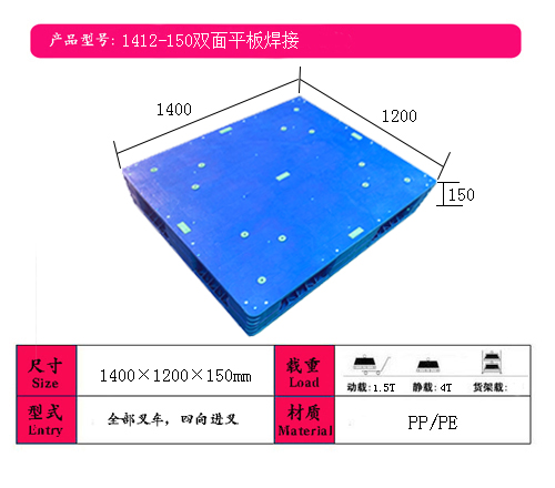 1412˫��ƽ�庸��